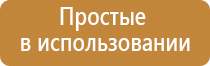 Малавтилин от трещин на руках